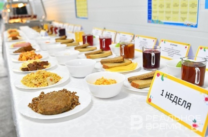 «Диета» для кадетов и нерыночные закупки Минздрава: что вскрыли проверки бюджетных контрактов в Татарстане - «Происшествия»